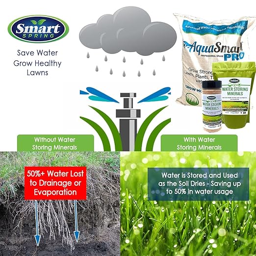 Water Storing Minerals - 4-Pound Water Absorbing Granules – Reduce Plant Waterings by 50% for Indoor Pots and Outdoor Gardens – Natural Non-Toxic Magic Sand Soil Additive for Planters & Lawns