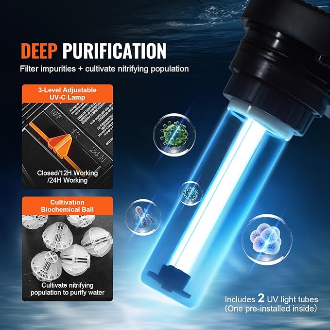 VEVOR Bio Pressure Pond Filter, Up to 3200 Gallons, with 13W UV-C Light, 2630 GPH, Pressurized Biological Pond Filter System Filtration Equipment for Fountain Pool, Koi Fish Aquarium Tank Garden Water