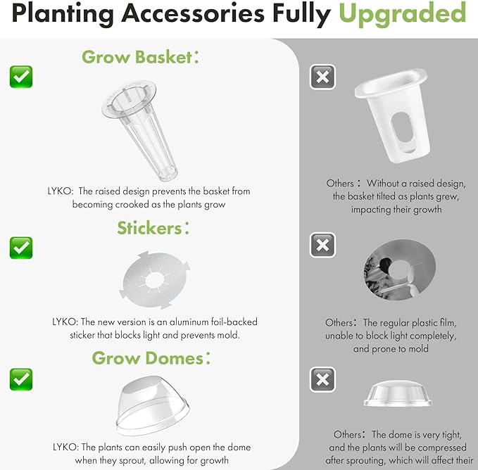 LYKOCLEAN Salad Greens Seeds Pod for AeroGarden, idoo Hydroponics, 3-pods(350 Seeds+,Include American Fast Lettuce,Paris Island Lettuce,Cauliflower,Swiss Chard, Spinach,Buttercrunch Lettuce,Cabbage)