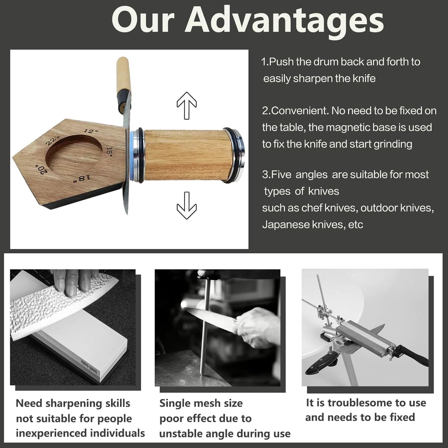 Rolling Knife Sharpener, Rolling Sharpener Kit for Kitchen and Chef's Knives with Industry Diamond&Corundum Stones for Sharp Edges, 5 Magnetic Angle Offer 12/15/18/20/22°