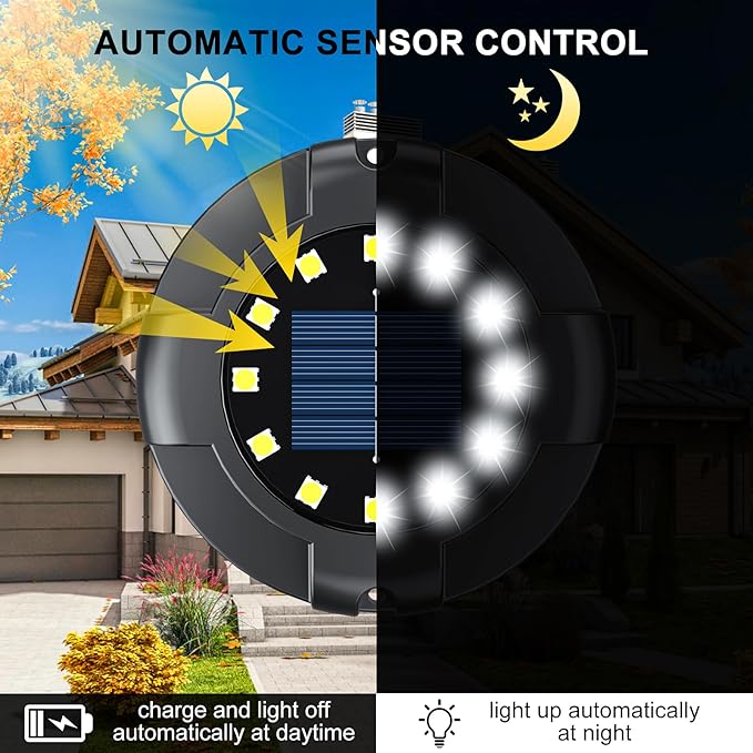 Solar Pathway Lights Outdoor 12 Packs, Bright White 16 LEDs Solar Ground Lights Walkway Lights with Side Light, Waterproof Solar Deck Light for Yard Walkway Garden Poolside Driveway Decorations