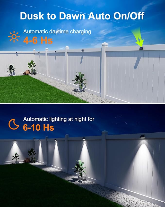 16 Pack Decorative Solar Powered Fence Lights Outdoor Waterproof with Cool White LED Spot Lens, for Outside Wall, Deck, Patio, Yard, Rail, Garage, Pool, Designed for Enhanced Security, Easy Install