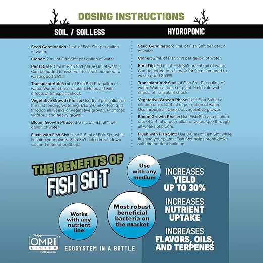 Fish Head Farms Soil Conditioner - Organic Fertilizer for Increased Yield and Flavor - Plant Fertilizer, Plant Nutrients for Soil, Hydroponic Farming - Garden Fertilizer - 250 Millimeter with Sticker