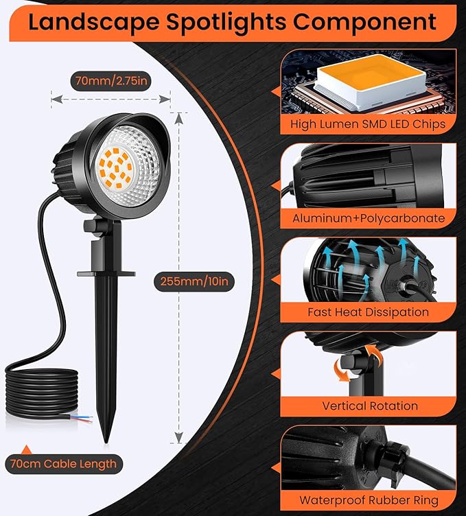 MEIKEE 7W LED Landscape Lights, 12V/24V Low Voltage Landscape Lighting with Connectors IP66 Outdoor Spotlights Warm White Garden Lights for Pathway Yard Patio 12-Pack