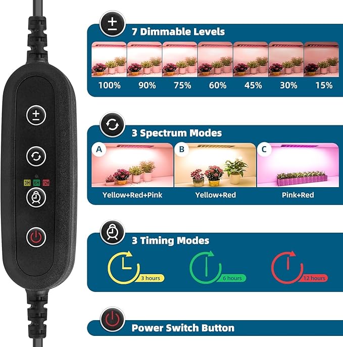 Barrina Plant Shelf with Grow Light, 5-Tier, Plant Stand with 40W Ultra-Thin Grow Light Panel for Hydroponics, Seedlings, Succulents, Flowers, Veg, 3/6/12h Timer, 15.7" L x 11.8" W x 59.1" H