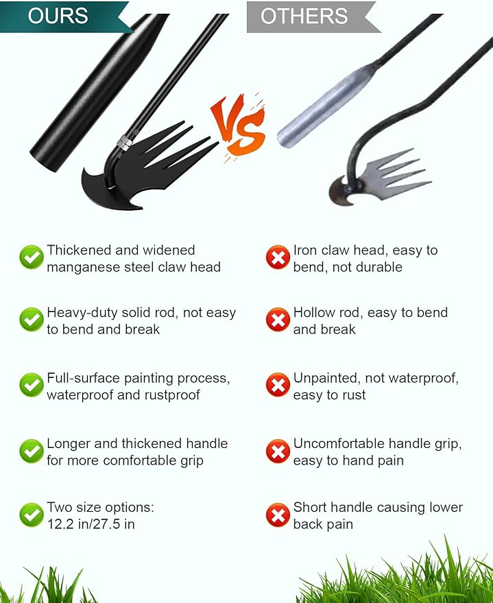 Stand Up Weeder Hand Tool, Long Handle Weed Puller Tool Garden Weeding Tool with 4 Claw, Gardening Hand Weeding Tool Hand Weed Puller for Dandelion Garden Yard, Heavy Duty Weed Remover Tool 12.2-27.5"