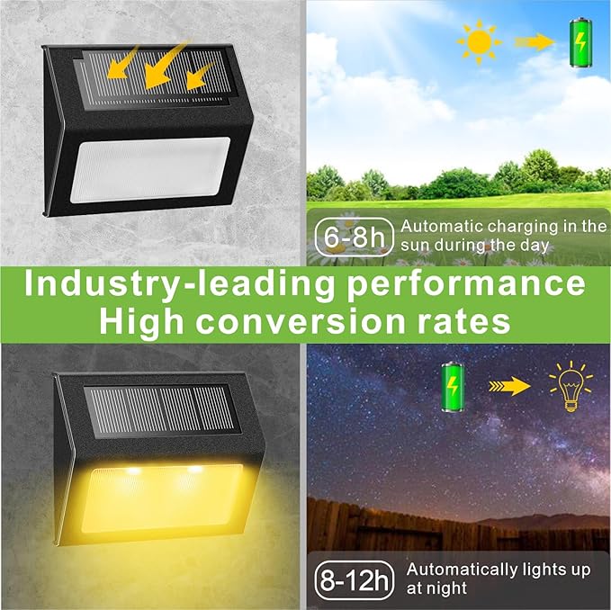 XLUX Solar Lights for Steps Decks Pathway Yard Stairs Fences, LED lamp, Rainproof, Black Metal Housing, 12 Pack