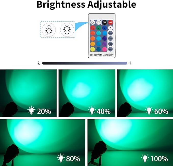 1500LM LED High Brightness Outdoor Landscape Lighting 15W RGBCW Color Changing Landscape Lights Remote Control Spot-Lights with Plug in IP66 Waterproof Flood Light for Garden - 4 Pack