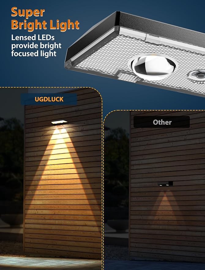 Solar Fence Lights,Warm White & Cold White & Mixed Color 3 Modes Bright Lens LED Dusk to Dawn Deck Light Outdoor Waterproof,Solar Outdoor Lights for Backyard/Railing/Wall (2Pack)