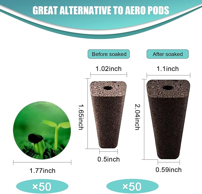 100pcs Square Pods for Hydroponics Growing System, 50pcs Square Grow Sponges with 50pcs Pods Labels, Supplies Replacement, Compatible with IDOO, QYO, LYKO (Square)