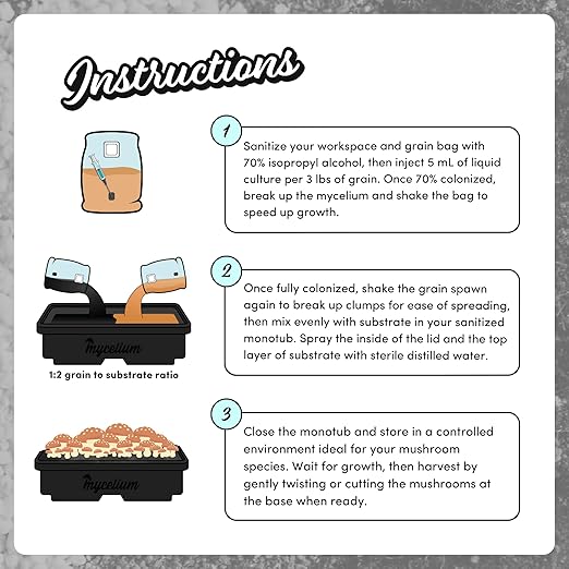 Mycelium’s Superior CVG Substrate Blend - Organic Coco Coir, Vermiculite, Gypsum Mix - Ideal for High Yield and Easy Mushroom Cultivation - Sterilized 5LB Bag for Beginners & Pros