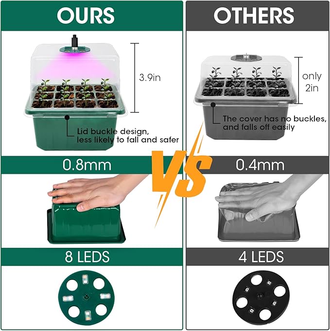 6 Pack Self Watering Seed Starter Tray Kit with Grow Light and Humidity Dome 72 Cell Plant Seedling Tray Reusable Plastic Germination Trays for Indoor Gardening Seeds Growing Starting