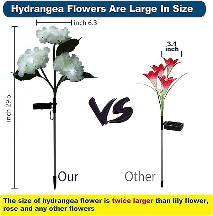 RAYLIDA Solar Lights Outdoor Decorative - 3 Pack Hydrangea Solar Garden Stake Lights, Multicolor, 10"L x 10"W x 27.5"H