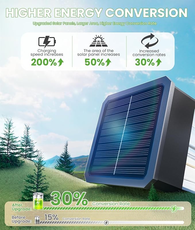 Bright Solar Lights Outdoor 6 Pack, 2-in-1 Warm&Cool Solar Pathway Lights Waterproof IP65, Auto On/Off, Long Lasting Outdoor Light for Yard, Patio, Garden, Outside Landscape Lighting