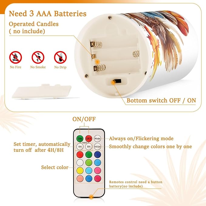 Flickering Flameless Candles, Cute Turkey Thanksgiving Pumpkin LED Candles with Remote Timer, Set of 2 Battery Operated Candle for Valentine Wedding Birthday