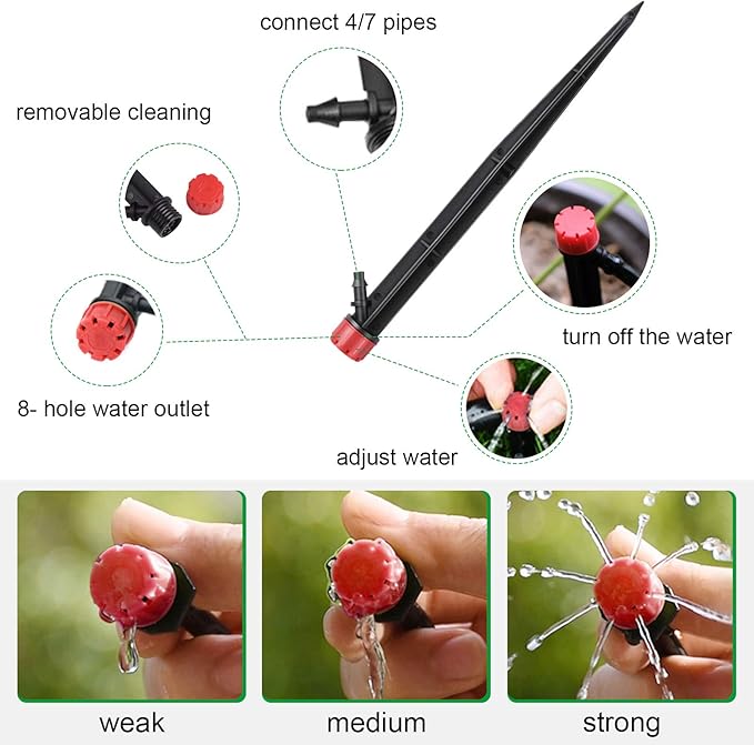 Kalolary 20PCS Drip Emitters for Irrigation, 1/4 Inch Drip Irrigation Emitters Parts 360 Degree Adjustable Water Flow Sprayer with Stake for 4/7mm Tube Micro Drippers System for Lawn Yard Pot (Red)