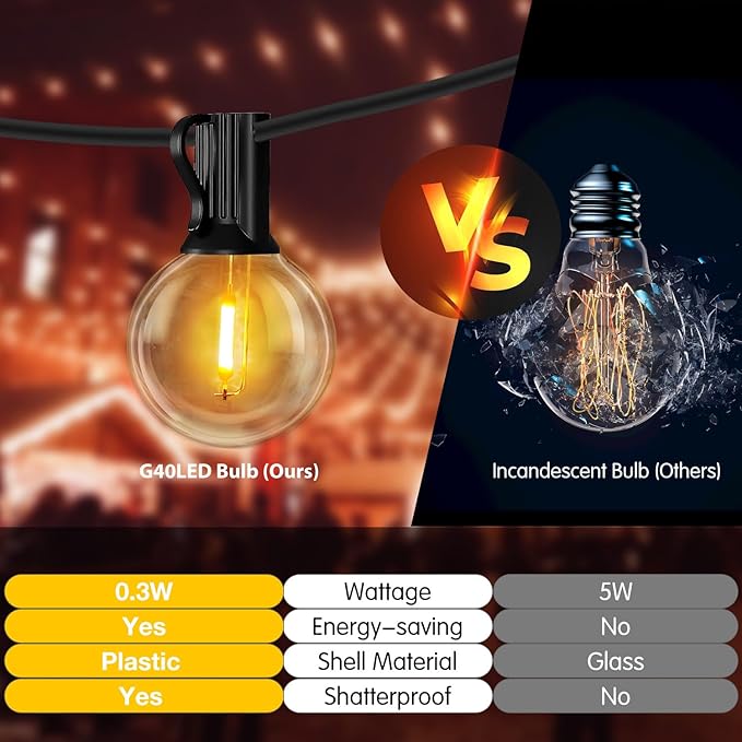 DAYBETTER 100FT Solar String Lights Outdoor Waterproof with Remote,50 LED Bulbs Dimmable&Timer,Patio Lights 3 Installation-Clips,Stakes&Nails for Outside Porch Garden Backyard Bistro