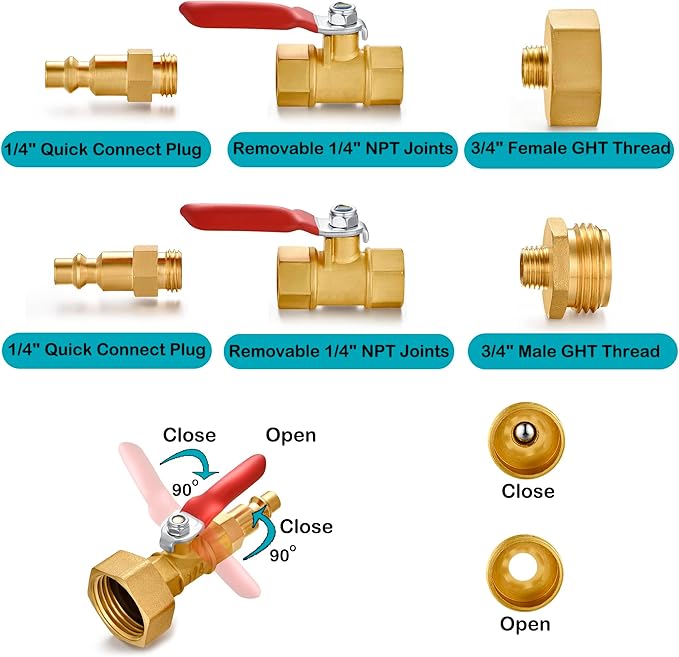 RV Winterize Blowout Adapter with 1/4" Quick Connect Plug and 3/4" Garden Water Hose Threading for Boat Camper Trailer Sprinkler Systems Irrigation Kit Fitting (With Valve 4PCS)