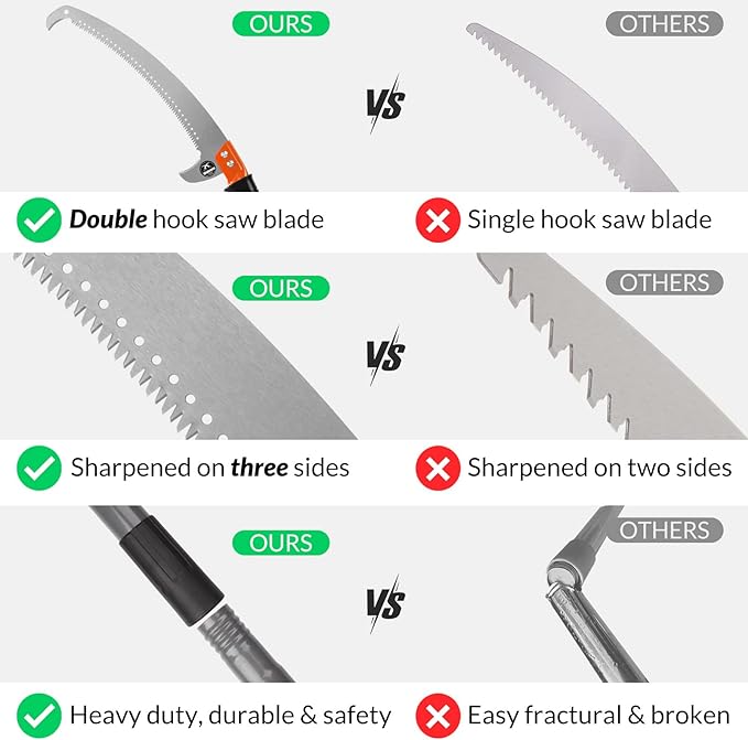 Walensee Pole Saws for Tree Trimming 7.7 FT Lightweight Manual Stainless Steel Extension High Pole Pruning Pole Saw with Blade for Trimmer Branches Pole Cutter and Pruner at Forestry Yard Garden Patio