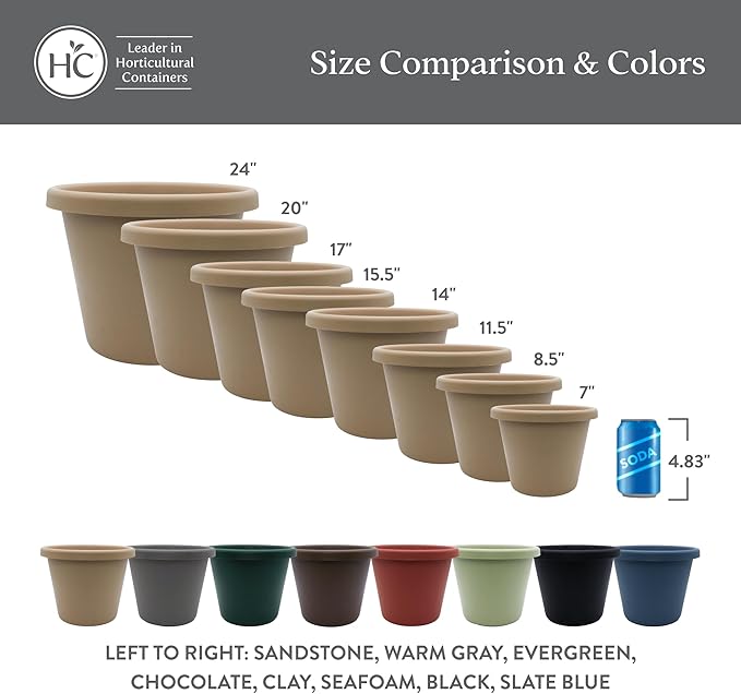 The HC Companies 15.5 inch Round Classic Planter - Plastic Plant Pot for Indoor Outdoor Plants Flowers Herbs, Seafoam (2 Pack)