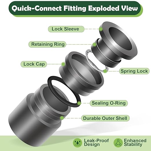 11PCS Adjustable Drip Irrigation Emitters(8-Hole) Kit-Quick Connect for 1/4" Tubing,Dual Adjustment System-Easy to Install Drippers for Precise Garden Watering of Vegetables,Shrubs&Flowers