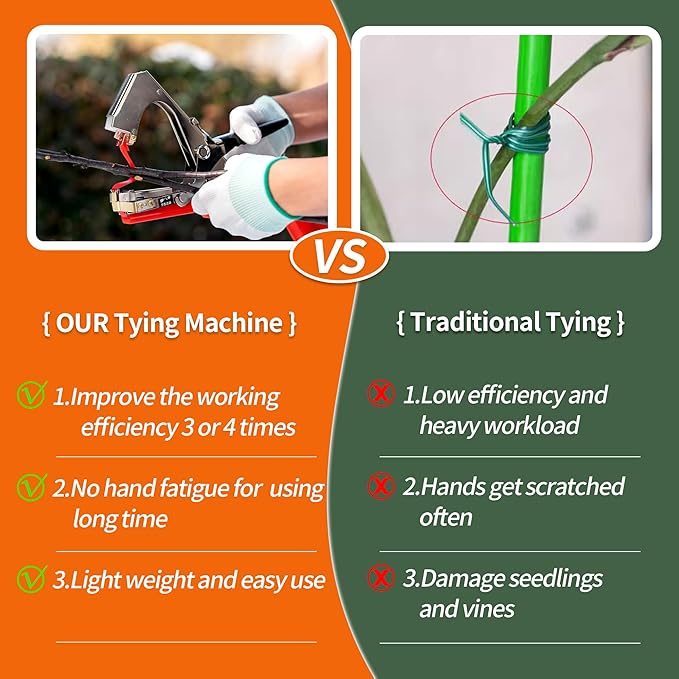 Plant Tying Machine, Garden Tapetool Tapener,Vines Plant Tying Tool for Grapes,Tomatoes,Peppers,Indoor Plant with 10 Rolls of Tape,10000 Staples,1 Replacement Part, Red