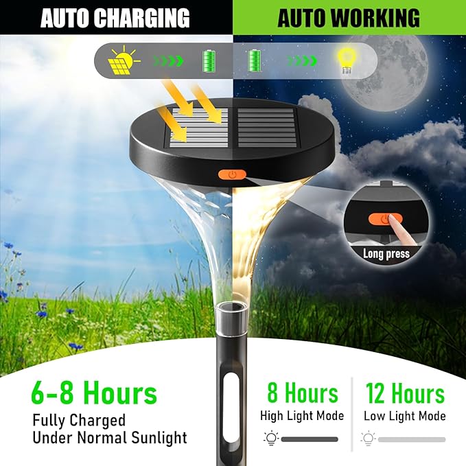 Solar Outdoor Pathway Light, Multicolored 10 Modes RGB Color Changing, IP65 Waterproof Solar Powered Lights, Christmas Decoration for Garden, Lawn, Yard, Patio etc, 8 Pack