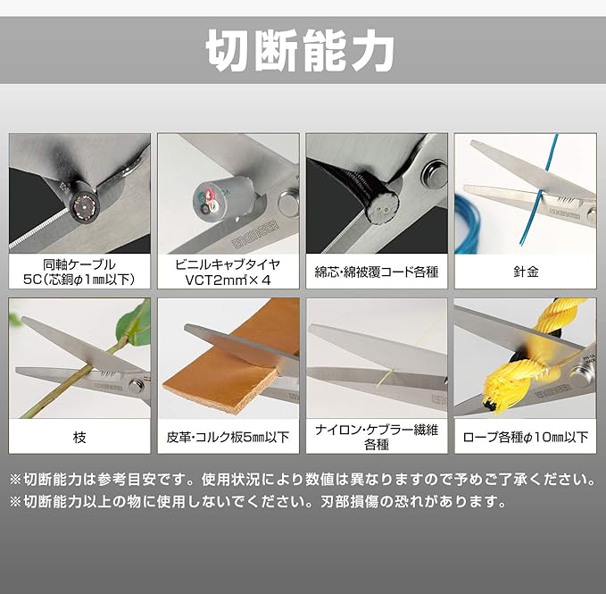 Engineer Best Versatile High Performance Combination Scissors W/Micro-Serrations Holds the Object without slippage such as Kevlar, Aramid Fiber, Plastic Plate, Etc. (Yellow)