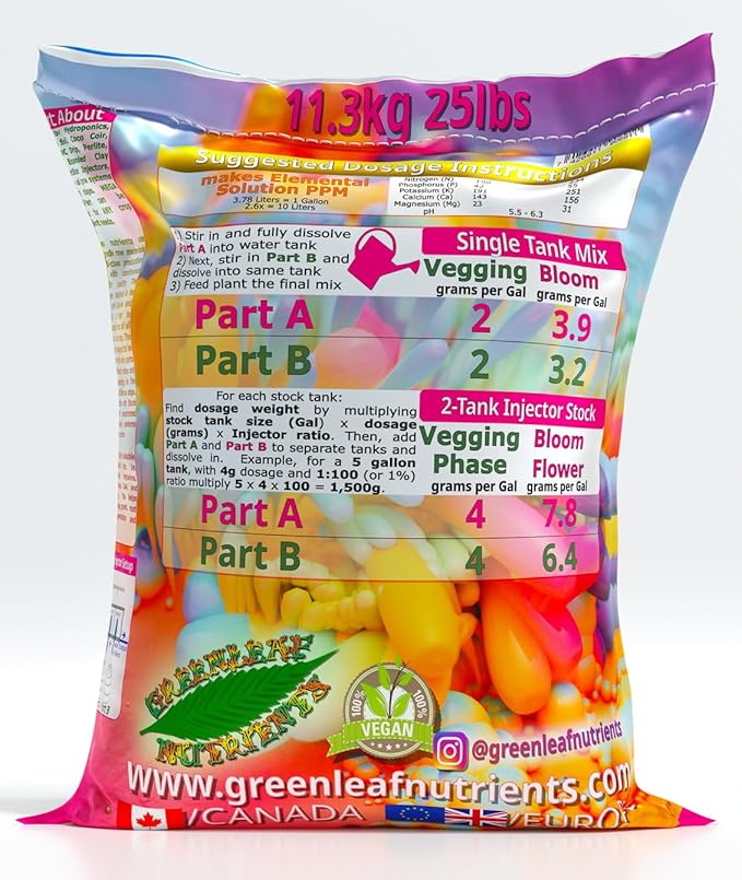 Mega Crop 2-Part A Hydroponic and Soil Base Nutrient Fertilizer for Plants with Organics NPK Compatible Jacks 5-12-26