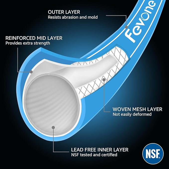 Fevone 25 ft Garden Hose, Heavy Duty Water Hose, Hybrid Polymer, Kink Resistance, Flexible, Durable, Leak Free, Aluminum Fittings, 3/4" GHT, 5/8" ID, 600 Psi, Drinking Water Safe