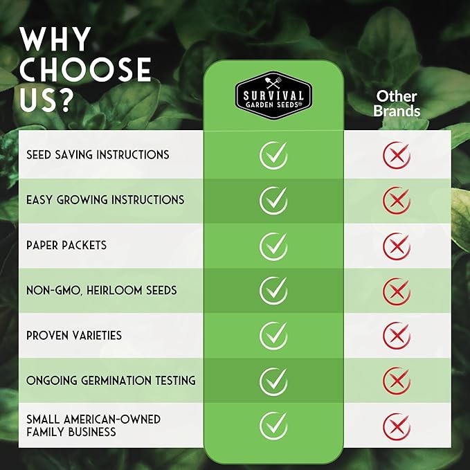 Survival Garden Seeds - Red Clover Seed for Planting - 5 Packets with Instructions to Plant & Grow a Medicinal Herb & Nitrogen Fixing Ground Cover in Your Home Garden - Non-GMO Heirloom Variety