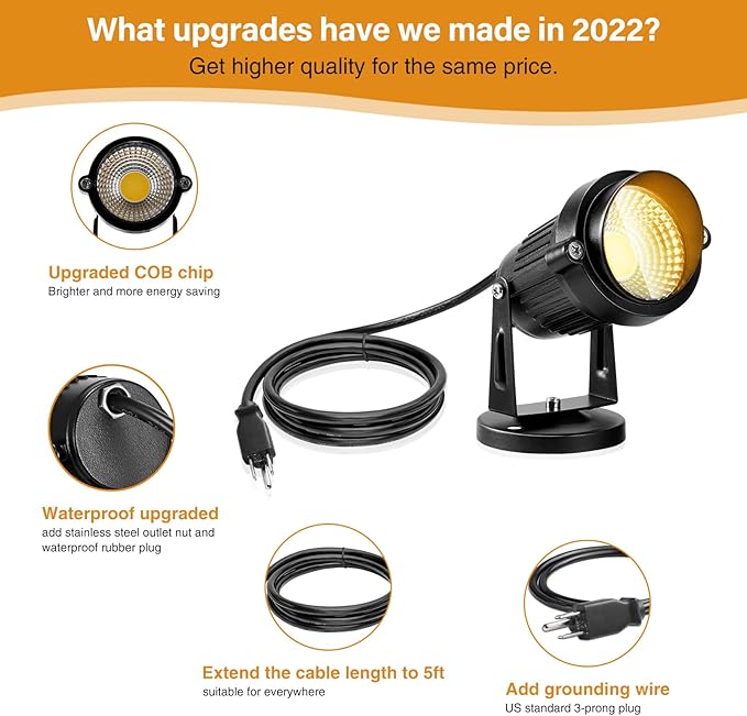 LemonBest Landscape Lights - 5W 110V Outdoor Spotlight - Waterproof IP65-3000K Warm White LED Landscape Lights - 5ft Cable for Yard Garden Patio Driveway House (Include Spike) (4 Pack)