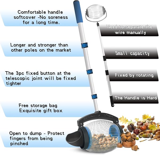 Zozen Acorn Picker Upper Roller, Acorn Dedicated Version | High Density Steelwire Gap - Directly Dump Outlet, Also Pick Nerf Balls, Pick Up Size 3/8'' to 1'' Small Diameter Objects, Capacity 1 Gallon