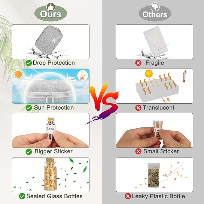 【18 Slots】 Seed Storage Organizer, Sturdy Seed Organizer Storage Box with Dual Zipper Bag and 21Pcs Label Stickers, Glass Seed Storage Container for Flower Vegetable Plants Garden Seeds Saving