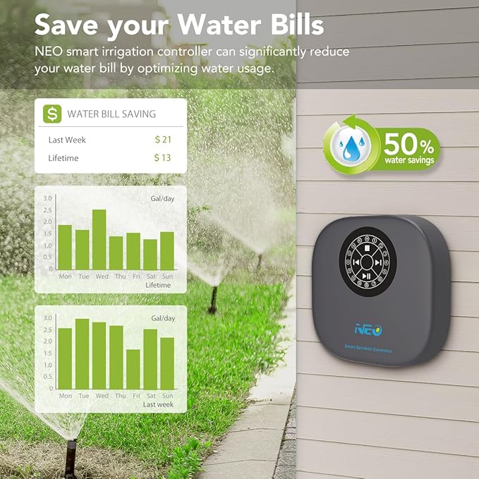 WiFi Irrigation Controller, 16-Zone Smart Sprinkler Controller, Auto Schedules, Weather-Based Watering, Indoor Use, Compatible with Alexa for Garden and Yard