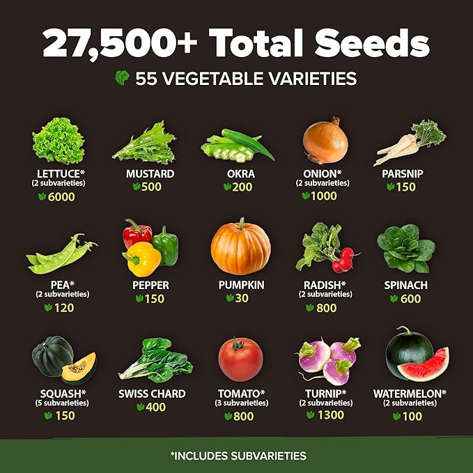 HOME GROWN 55 Vegetable Seeds Pack | Spring, Fall, Winter Heirloom Vegetables | Non-GMO Garden Survival Seed Vault - Prepper Gear Supplies | Gifts for Men Women Gardeners