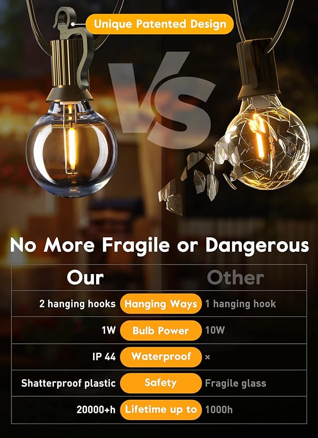 Outdoor String Lights with Remote - 58 Ft Globe Patio Lights, 4 Lighting Modes, 25 LED G40 Bulbs Waterproof Connectable Commercial Hanging Lights for Backyard Party