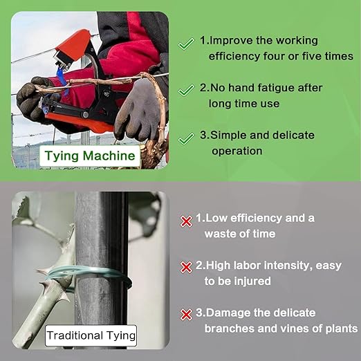 Plant Tying Machine, Vine Tying Tool, Plant Tape Gun with 21 Rolls Tape, Spare Blades and 10000 PCS Staples, Gardening Tape Tool for Climbing Plants,Grapes and Vegetables Flowers