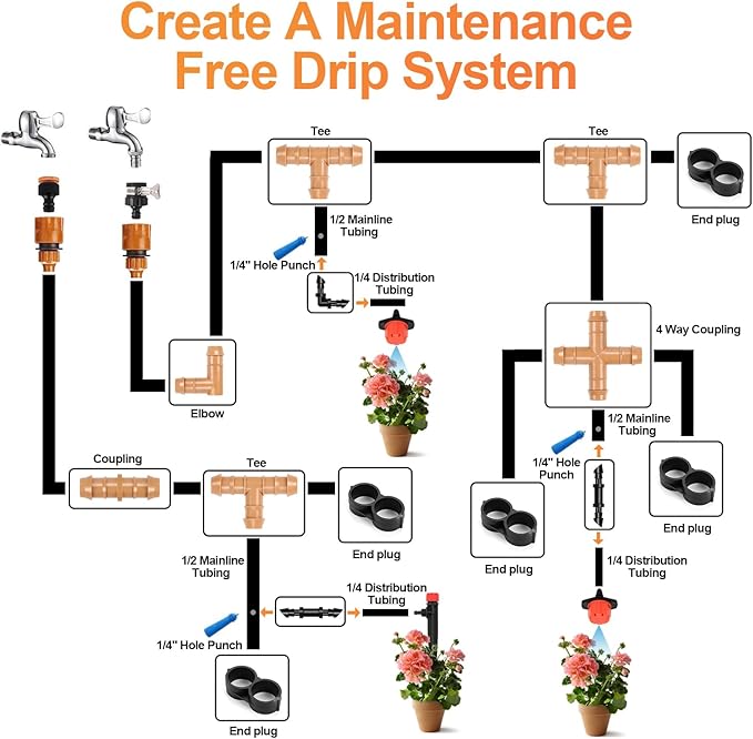 35 Pieces Drip Irrigation Tee Fittings, 1/2'' Drip Line Barbed Tee Connectors for 1/2 Inch Irrigation Tubing 3-Way Connector for Garden Drip Sprinkler Systems