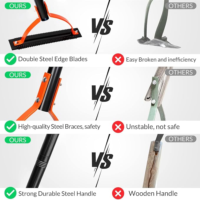 Weed Grass Cutter with Double-Edged Serrated Sharp Steel Blade,Manual Grass Whip,Manual Weeders,Weeder Tool for Yard Long Handle for Garden Lawns,52 Inch Long