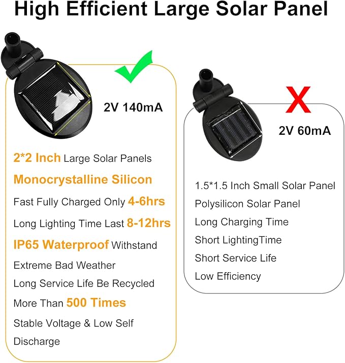 Solar Outdoor Lights, 6 Pack Firefly Solar Garden Lights for Outside, Garden Decorations