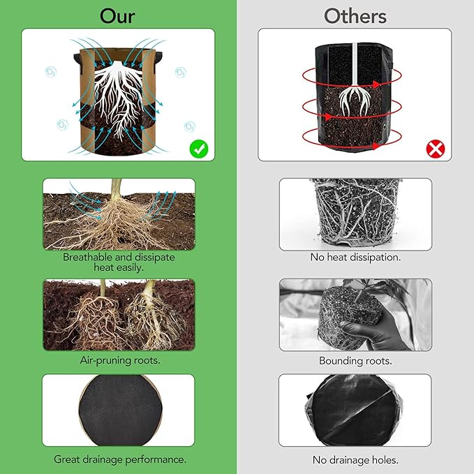 Visible Strawberry Sweet Potato Grow Bags 7 Gallon with Flap Window 3-Pack, Heavy Duty Thickened Aeration Nonwoven Fabric Pots with Handles, Come with 3-Pcs Plant Labels&Lens Hoods