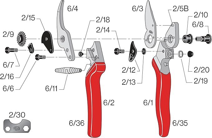 Felco Pruning Shears (F 6) - High Performance Swiss Made One-Hand Garden Pruners - 100052385