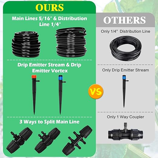 Drip Irrigation System：83FT Adjustable Irrigation Watering System for Garden Bed Greenhouse-Complete Drip Irrigation Kit with Mainline 1/4" Distribution Tubing Drip Emitters and Connectors