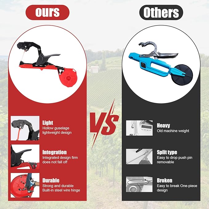 Plant Tying Machine, Lightweight Plant Tie Machine, Tapener Tying Tool with 10000pcs Staples 20 Rolls Tape for Tomatoes Grapes Cucumbers Climbing Plants