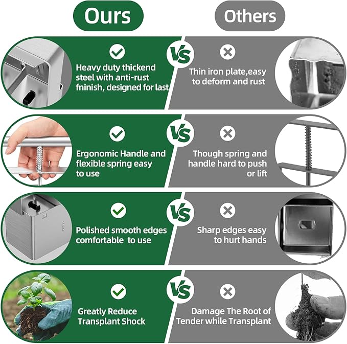 Soil Blocker 2 Inch 4 Cell Upgraded Soil Block Maker Heavy Duty with Comfortable Handle and 3 Sizes Seed Pins Handheld Soil Blocking Tool for Seed Starting transplanting Germination