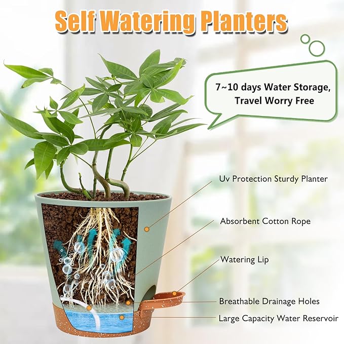 Planters for Indoor Plants 7/6.5/6/5.5/5 Inch, Self Watering Planters with Drainage Holes and Saucers 5 Pack Plastic Pots for Plants, Succulents, Herbs, Cactus, Flower Pots, Green