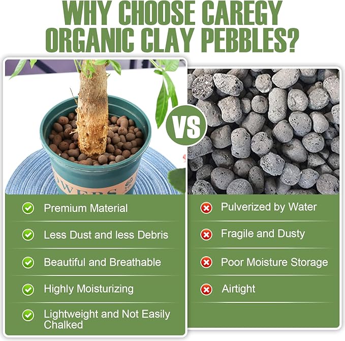 16 LBS Organic Clay Pebbles 4mm-16mm Leca for Plants 100% Natural Hydroton Clay Pebbles for Hydroponic Growing Gardening Orchids Drainage Decoration Aquaponics