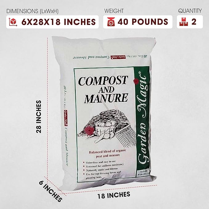 5240 Outdoor Lawn Garden Compost and Manure Blend for Fertilizing Soil Amendment in Planters, Raised Beds, & More, 40 Pound Bag (2 Pack)