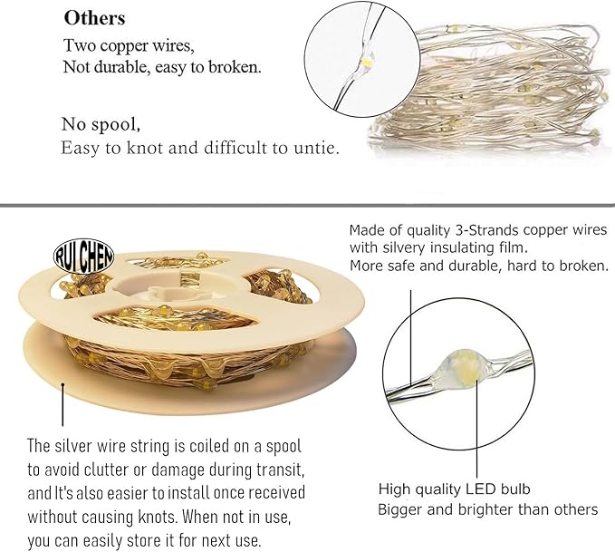 RUICHEN Cool White Dimmable Fairy Lights Plug in, 99 Ft 300 LED Twinkle String Lights with Remote, Waterproof Silver Wire Firefly Lights for Bedroom, Patio, Yard, Christmas, Wedding, Party